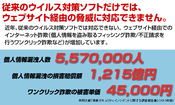 Internet SagiWallなら危険なサイトを自動でブロック！安心してインターネットを楽しめます。