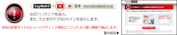 キャラクターとツールバーでウェブサイトの危険性を表示