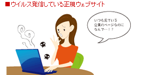 ウイルス発信している正規ウェブサイト